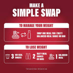 SlimFast Café Latte Protein Shake
