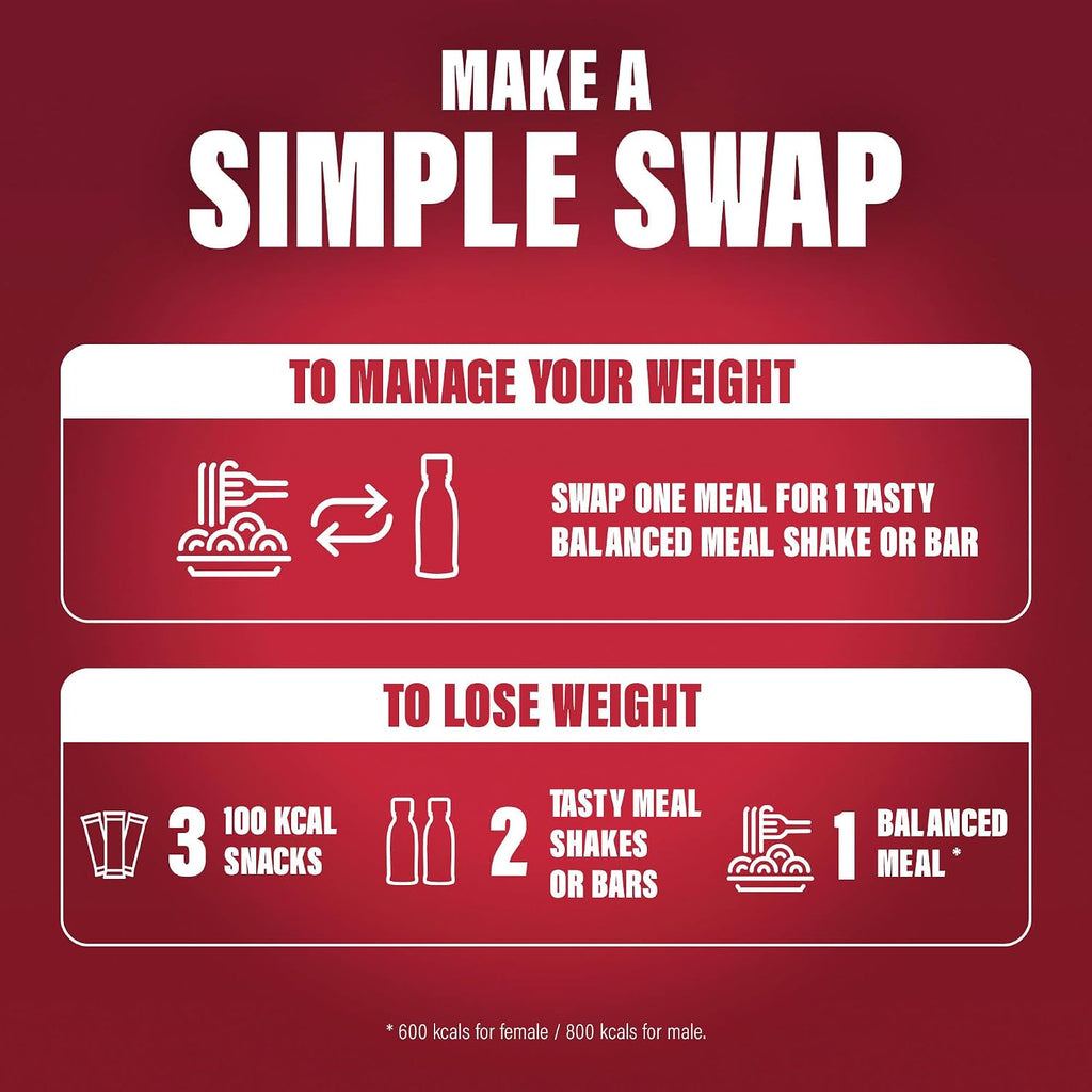 SlimFast Strawberry Protein Meal Shake