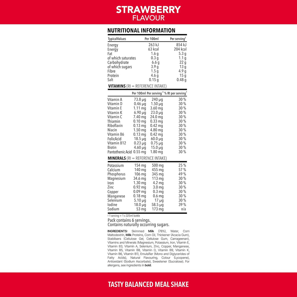 SlimFast Strawberry Protein Meal Shake