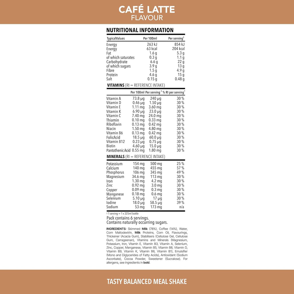SlimFast Café Latte Protein Shake